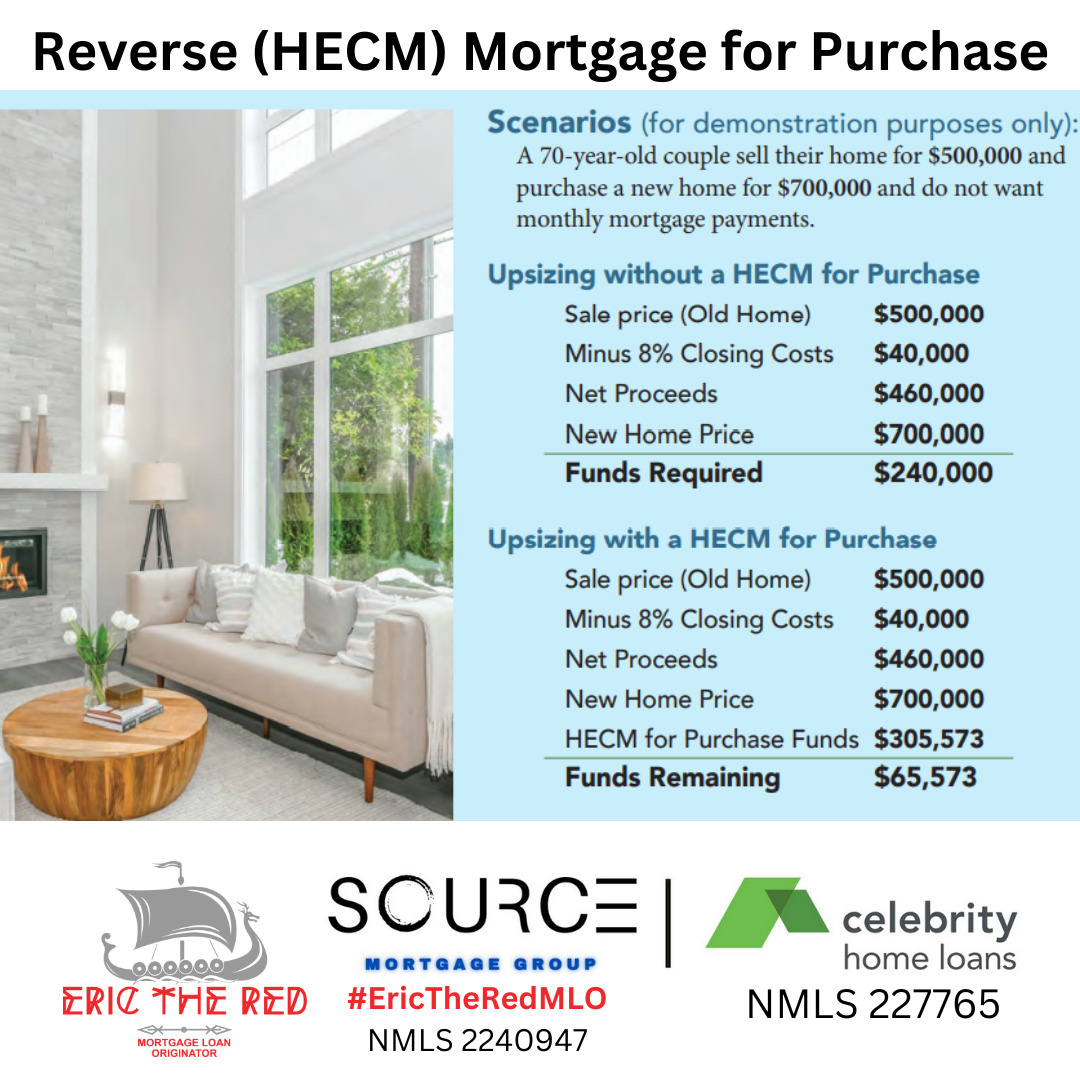Using a reverse (HECM) mortgage to purchase a home